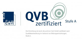 QVB Zertifikat